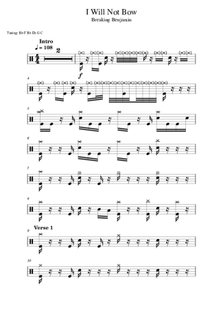 Breaking Benjamin I Will Not Bow score for Drums