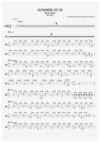 Bryan Adams Summer Of 69 score for Drums