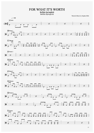 Buffalo Springfield For What It´s Worth score for Drums
