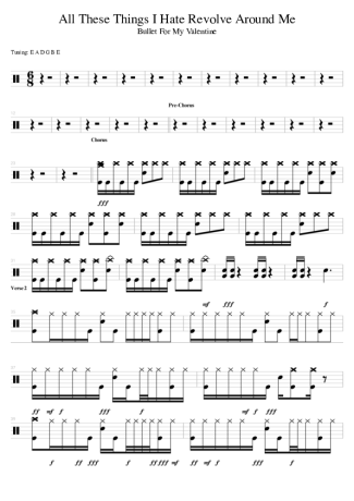 Bullet For My Valentine All These Things I Hate Revolve Around Me score for Drums