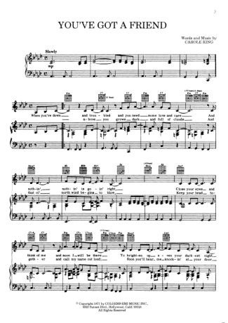 Carole King Youve Got A Friend score for Piano