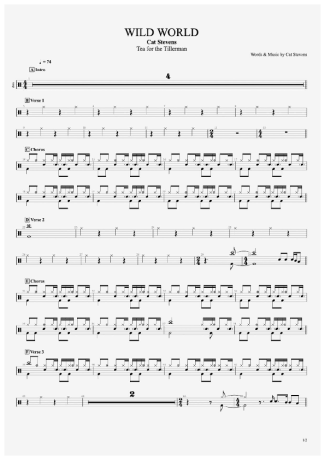 Cat Stevens Wild World score for Drums