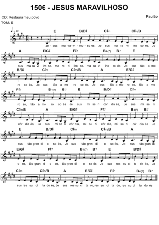 Catholic Church Music (Músicas Católicas) Jesus Maravilhoso score for Keyboard