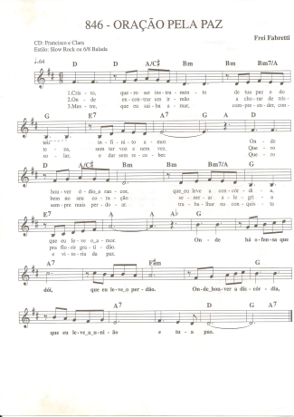 Catholic Church Music (Músicas Católicas) Oração pela Paz score for Keyboard