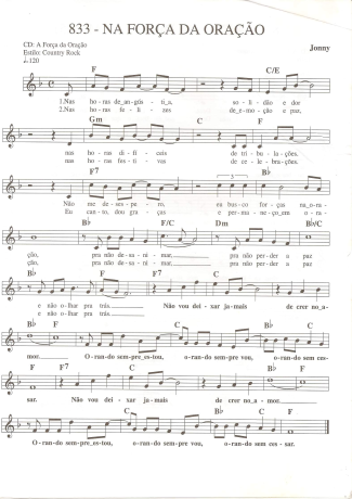 Catholic Church Music (Músicas Católicas) na Força da Oração score for Keyboard