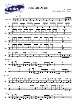 Cherry Glazerr Had 10 Dollaz score for Drums