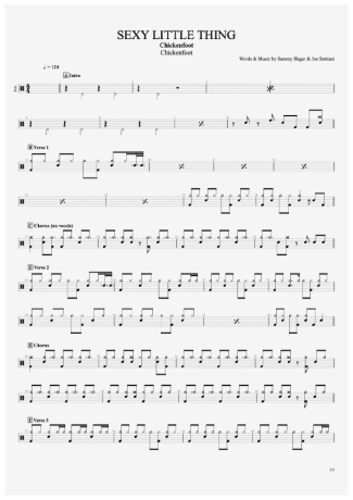 Chickenfoot Sexy Little Thing score for Drums