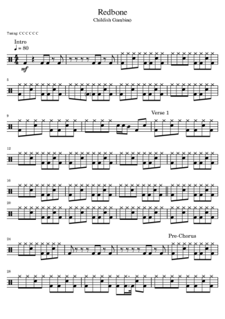 Childish Gambino Redbone score for Drums