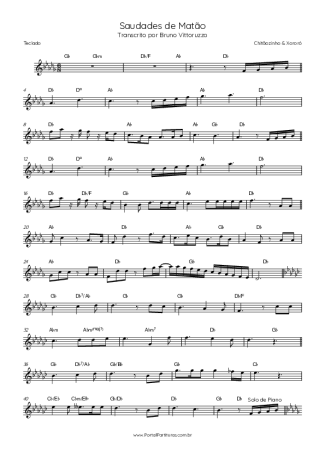 Chitãozinho e Xororó Saudades De Matão score for Keyboard