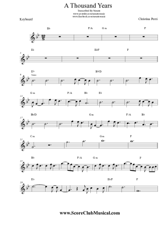 Christina Perri A Thousand Years score for Keyboard