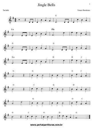 Christmas Songs (Temas Natalinos) Jingle Bells score for Keyboard