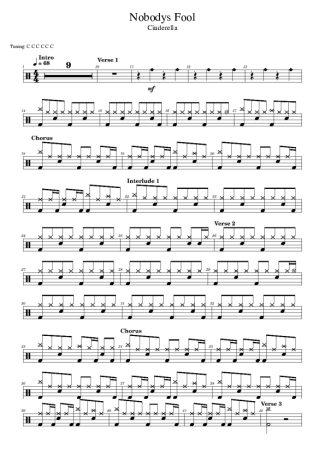 Cinderella Nobody´s Fool score for Drums
