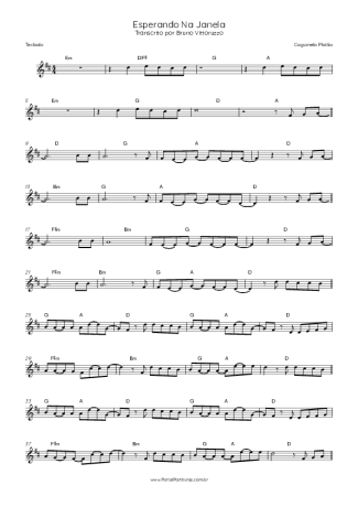 Cogumelo Plutão Esperando Na Janela score for Keyboard