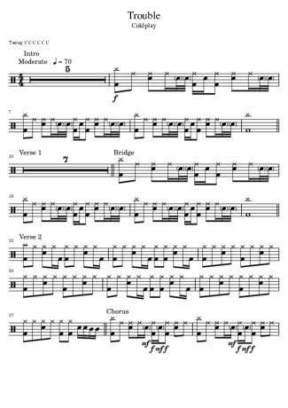 Coldplay Trouble score for Drums