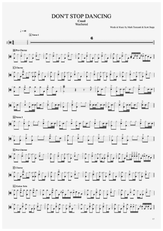 Creed Don´t Stop Dancing score for Drums