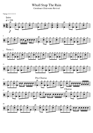 Creedence Clearwater Revival Wholl Stop The Rain score for Drums