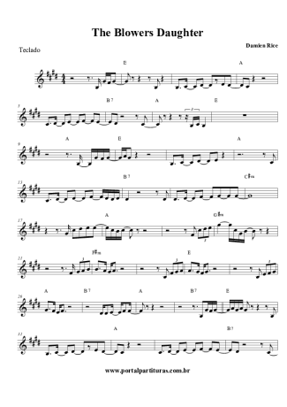 Damien Rice The Blowers Daughter score for Keyboard