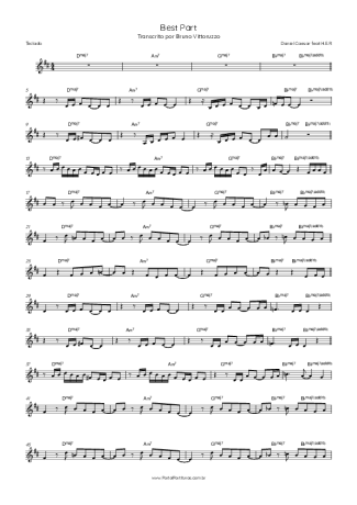 Daniel Caesar feat H.E.R Best Part score for Keyboard