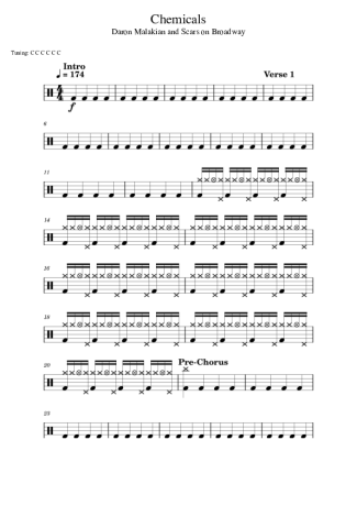 Daron Malakian and Scars on Broadway Chemicals score for Drums