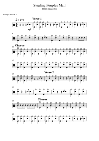 Dead Kennedys Stealing Peoples Mail score for Drums