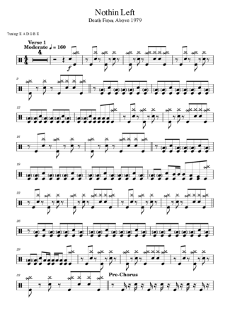 Death From Above 1979 Nothin Left score for Drums