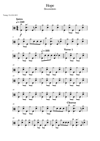 Descendents Hope score for Drums