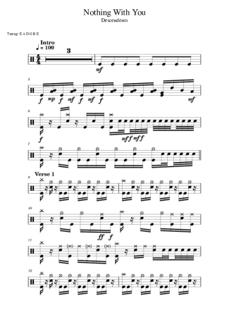 Descendents Nothing With You score for Drums