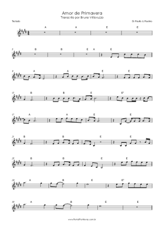 Di Paullo e Paulino Amor De Primavera score for Keyboard