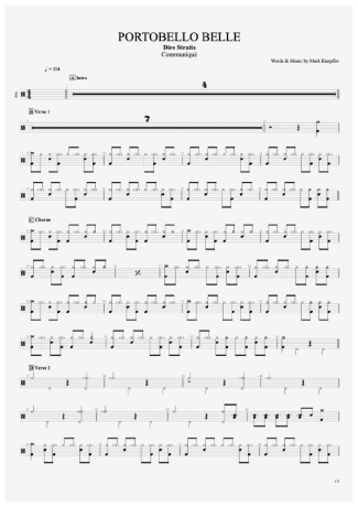 Dire Straits Portobello Belle score for Drums