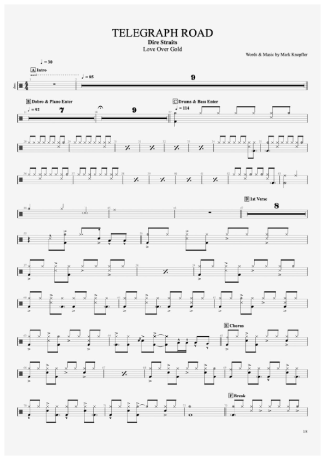Dire Straits Telegraph Road score for Drums