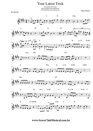 Dire Straits Your Latest Trick score for Keyboard