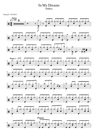 Dokken In My Dreams score for Drums