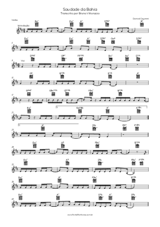 Dorival Caymmi Saudade Da Bahia score for Acoustic Guitar
