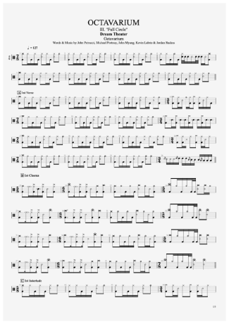 Dream Theater Octavarium 3 score for Drums