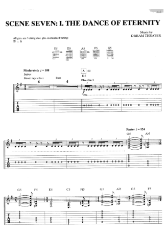 Dream Theater The Dance Of Eternity score for Guitar
