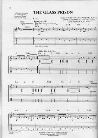 Dream Theater The Glass Prision score for Guitar