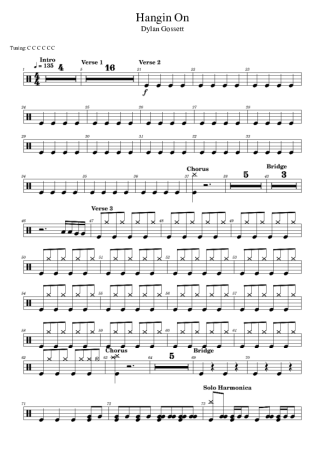 Dylan Gossett Hangin´ On score for Drums