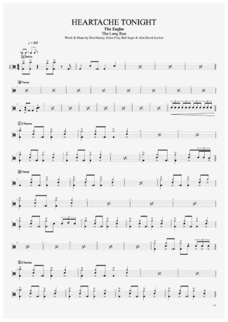 Eagles Heartache Tonight score for Drums