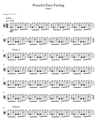 Eagles Peaceful Easy Feeling score for Drums