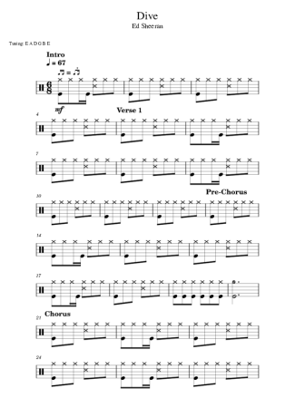 Ed Sheeran Dive score for Drums