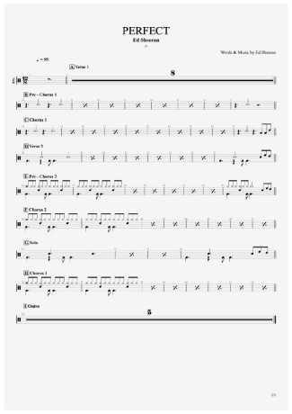 Ed Sheeran Perfect score for Drums