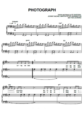 Ed Sheeran  score for Piano
