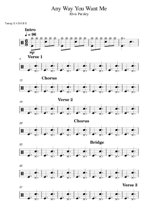 Elvis Presley Any Way You Want Me score for Drums