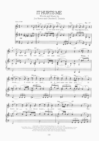 Elvis Presley It Hurts Me score for Piano