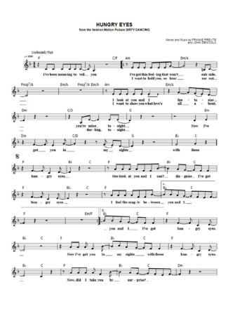 Eric Carmen Hungry Eyes score for Keyboard