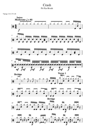 Fit For Rivals Crash score for Drums