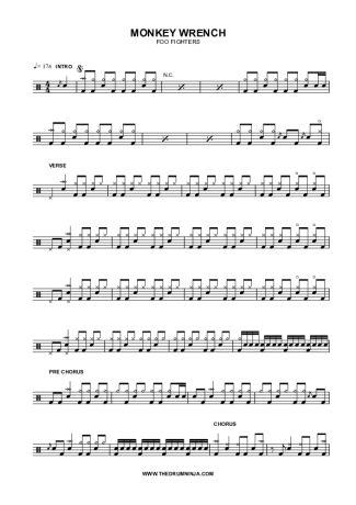 Foo Fighters Long Road To Ruin score for Drums