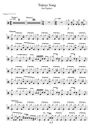Foo Fighters Today´s Song score for Drums