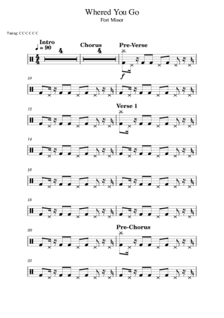 Fort Minor Whered You Go (feat. Holly Brook & Jonah Matranga) score for Drums