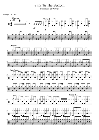 Fountains of Wayne Sink To The Bottom score for Drums